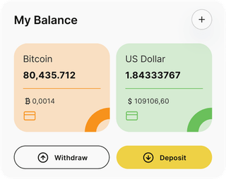 Dashboard-Übersicht der Pattuizanza-Automated-Trading-Lösung